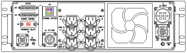 ETI0001-1419 Rugged COTS UPS Standard Rear Panel Layout