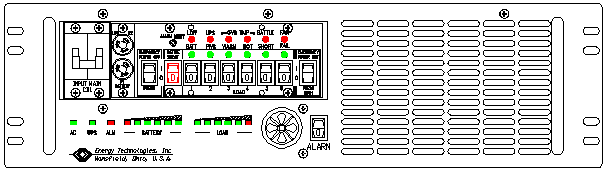ETI0001-1419 Rugged COTS UPS Standard Front Panel Layout